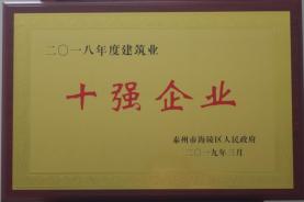 公司榮獲2018年度泰州市海陵區(qū)建筑業(yè)十強(qiáng)企業(yè)稱號(hào)